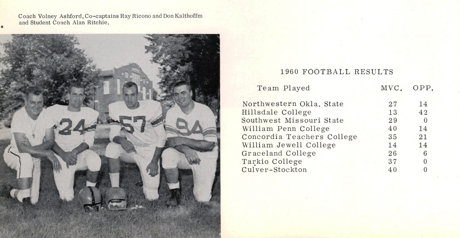 Coaching Staff And 1960 Football