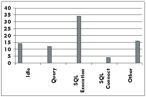 keymeas4.gif (4149 bytes)