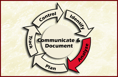 fig 2 continuum