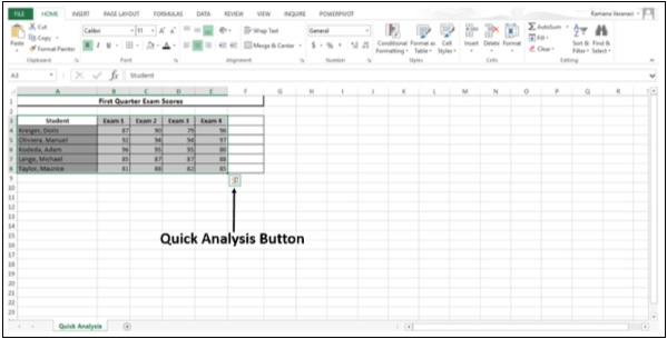 use the data analysis tool in excel