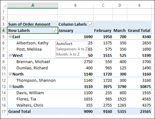 Sort column