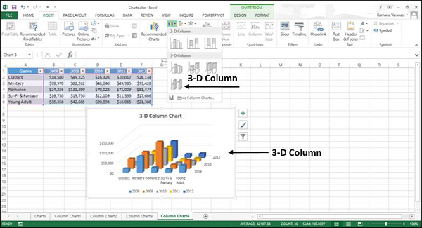 3-D Column