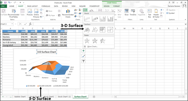 3-D Surface