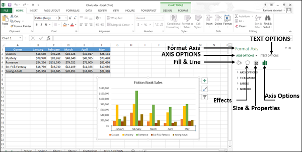 Axis Options