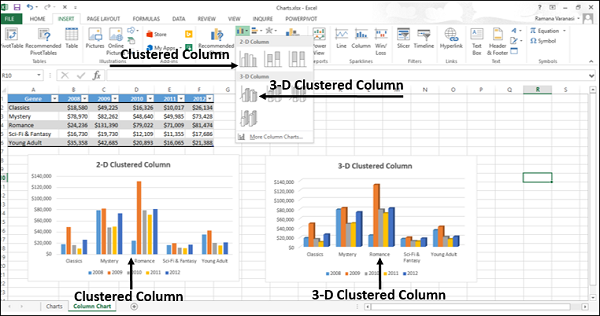 Clustered Column and 3-D Clustered Column