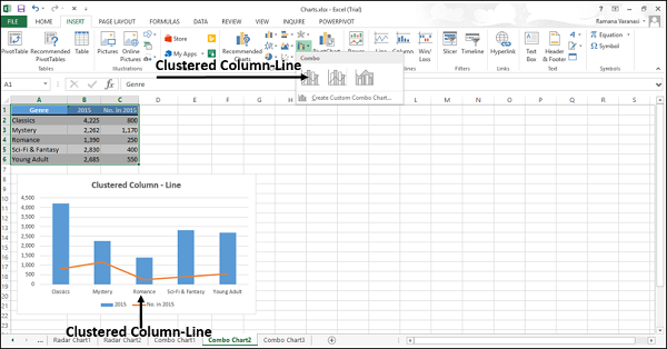 Clustered Column – Line