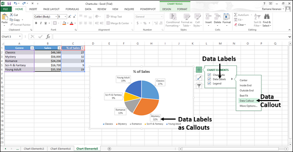 Data Label Placed out