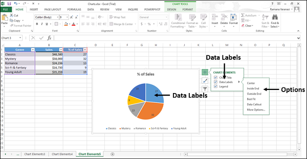 Data Labels Options