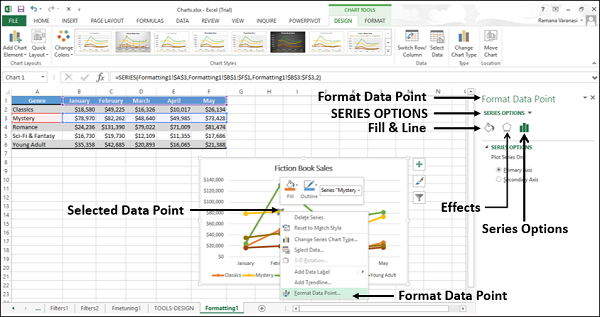 Format Data Point