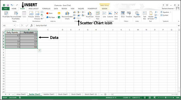 Insert Scatter Chart