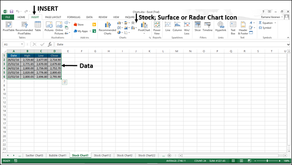 Insert Stock Chart