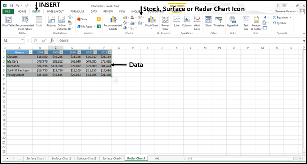 Insert Scatter Chart