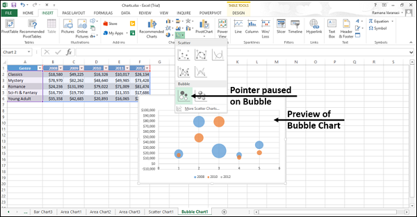 Preview Bubble Chart