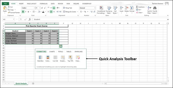 Quick Analysis Toolbar