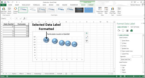 Selected Data Label