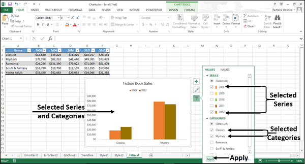 Selected Series and Categories