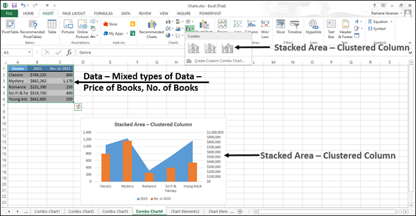 Stacked Area – Clustered Column