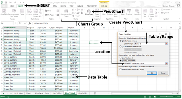 Standalone PivotChart