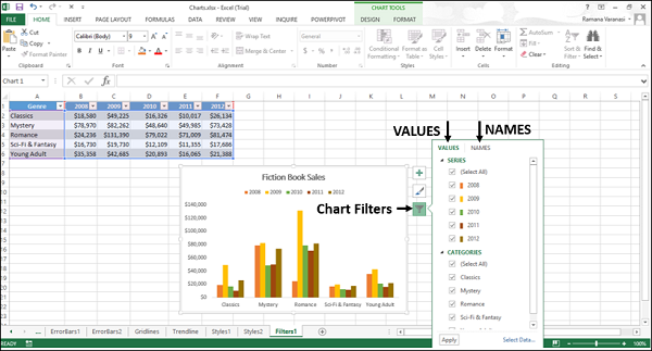 Values And Names