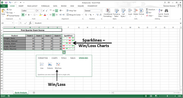 Win/Loss Sparkline