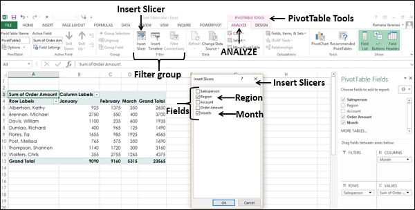 Analyse PivotTable