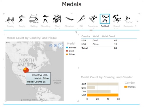 Interactive Visualization