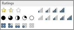 Ratings