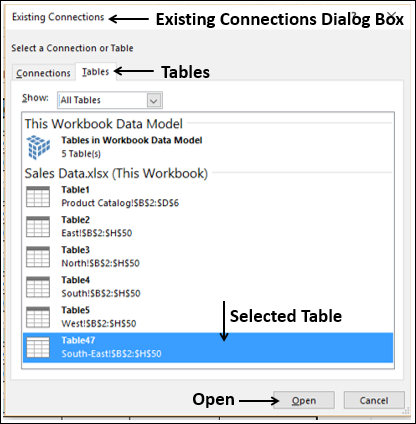 Adding Data to Data Model