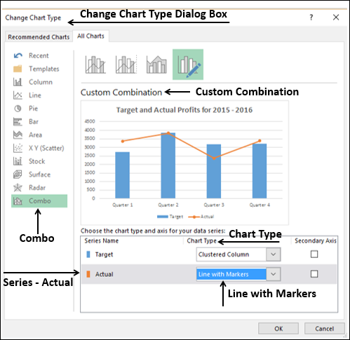 Change Chart Type