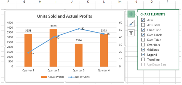 Click Data Labels