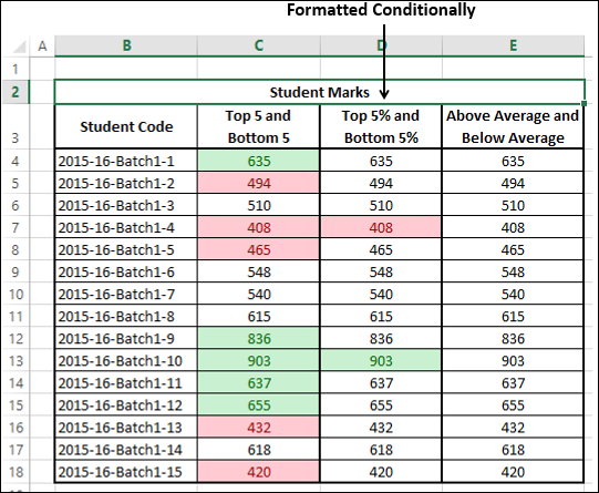 D Cell Highlighted Data