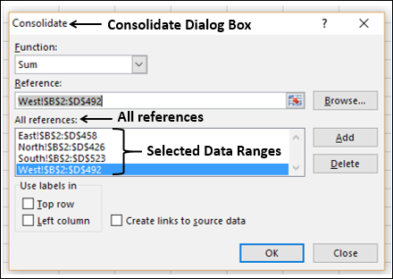 Data Worksheets