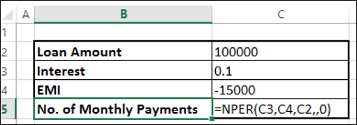 Excel Nper Function