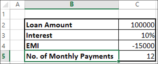 Excel Nper Function result