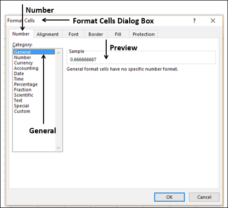 Format Cells Dialog Box