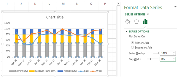 Format Data Series