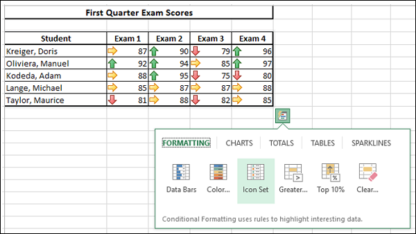 Formatting