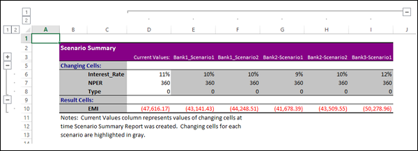 New Worksheet Summary