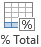 Percentile Total