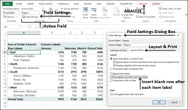 Report Presentation Styles