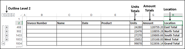 Subtotal Outline Level 2