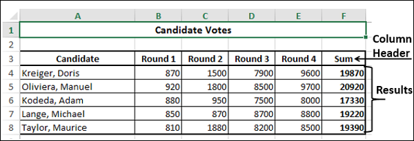 Sum of Columns Count on Quick Analysis