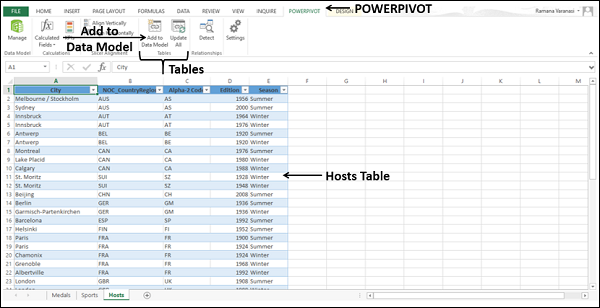 Таблица хост. Модель данных в excel. Модель данных Power Pivot. Экспорт данных в excel Power Pivot. Настройка excel Power Pivot.