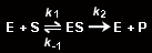 Equation 1