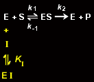 Equation 6c