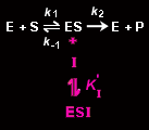 Equation 7a