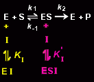 Equation 9