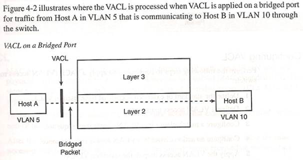 Description: C:\Users\Yang\Documents\Data\pages\teaching\csci5235summer2012\Exercise on switching and VLAN_files\image001.jpg