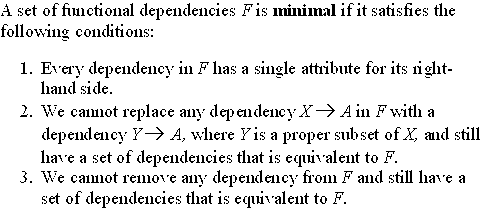 minimalF