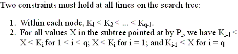 search tree constraints